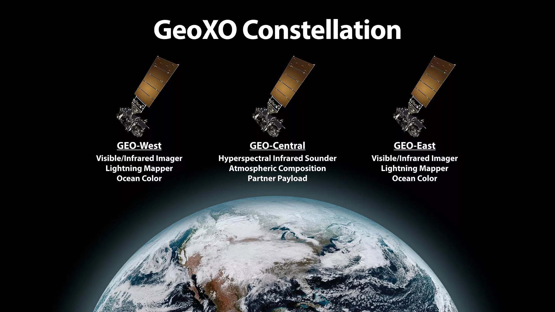 Image of Earth with 3 satellites above